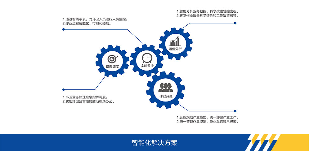 jbo竞博官网