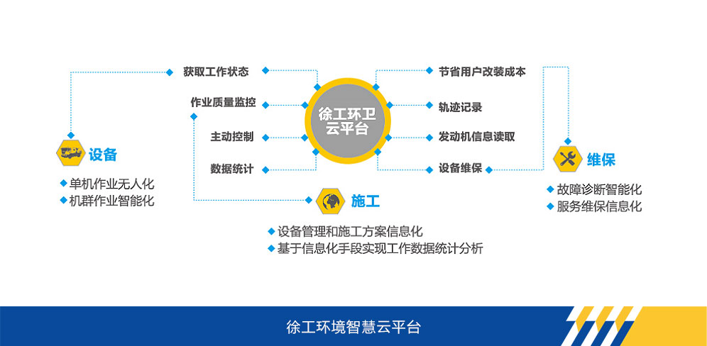jbo竞博官网