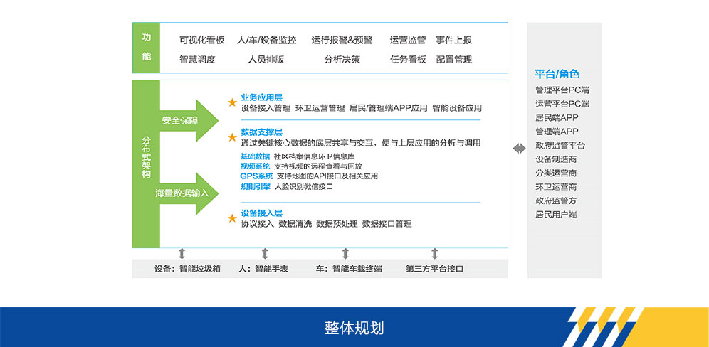 jbo竞博官网
