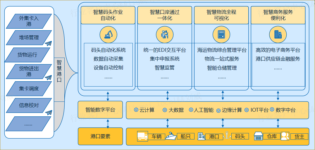 jbo竞博官网