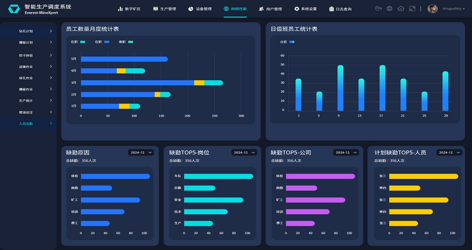 jbo竞博官网