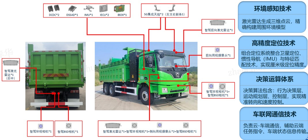 jbo竞博官网