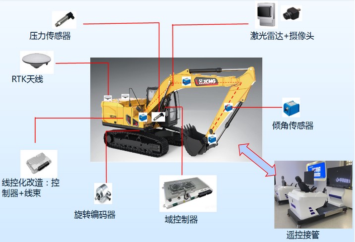 jbo竞博官网